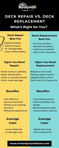 Expert Deck Repair in Dallas – Restore the Beauty and Strength of Your Deck