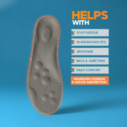 Discover All-Day Comfort with Our Premium Comfortable Shoe Inserts