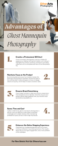Professional Ghost Mannequin Photography for Clothing – EtherArts Product Photography