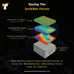 Seeing The Invisible Forces with Multiphysics Simulation! 🔬⚡