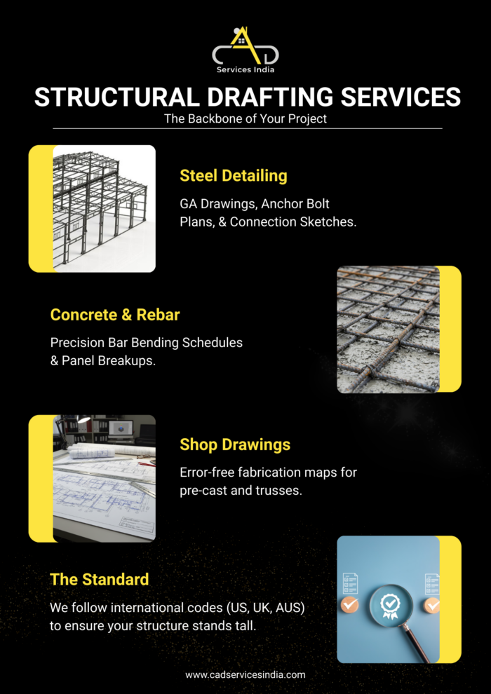 Structural Drafting Services for Accurate Construction Documentation