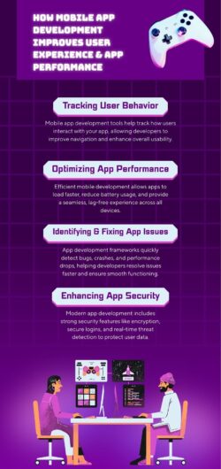 How Mobile App Development Improves User Experience & App Performance