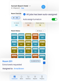 Hotel Management Software – NNCREW