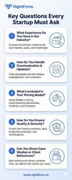 Key Questions Every Startup Must Ask
