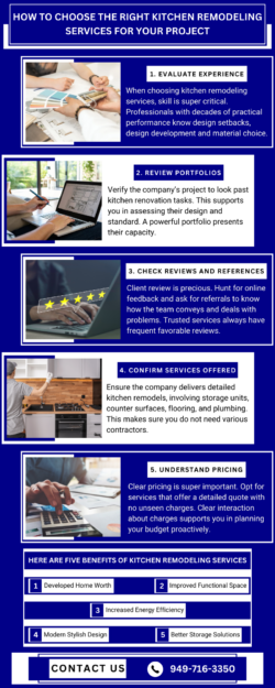 Reliable Kitchen Renovation for Lasting Results