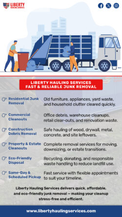 Fast & Affordable Junk Removal in Orlando