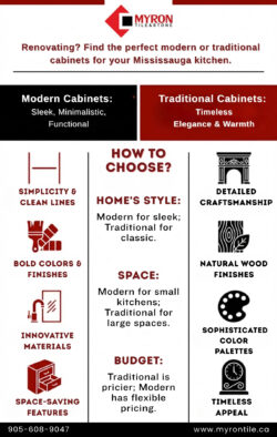 Modern vs. Traditional Kitchen Cabinets in Mississauga | Myron Tile and Stone