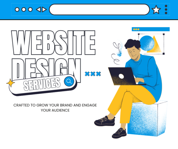 Modern Web Design for Growing Brands