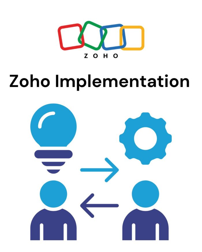 Intelligent Zoho Implementation Designed for Efficient, Scalable Growth