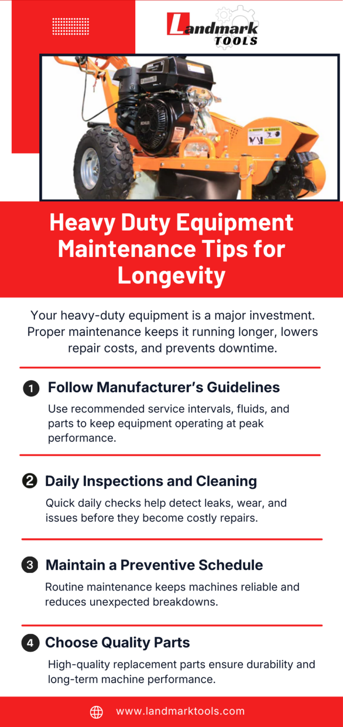 Heavy Duty Equipment Maintenance Tips for Longevity