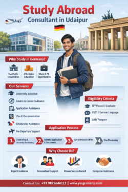 Study Abroad Consultant in Udaipur