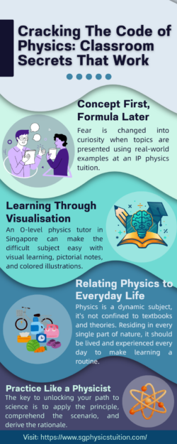 Cracking The Code of Physics: Classroom Secrets That Work