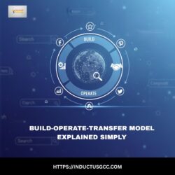 Understanding the Build-Operate-Transfer model in outsourcing