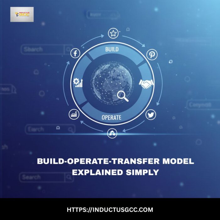 Understanding the Build-Operate-Transfer model in outsourcing