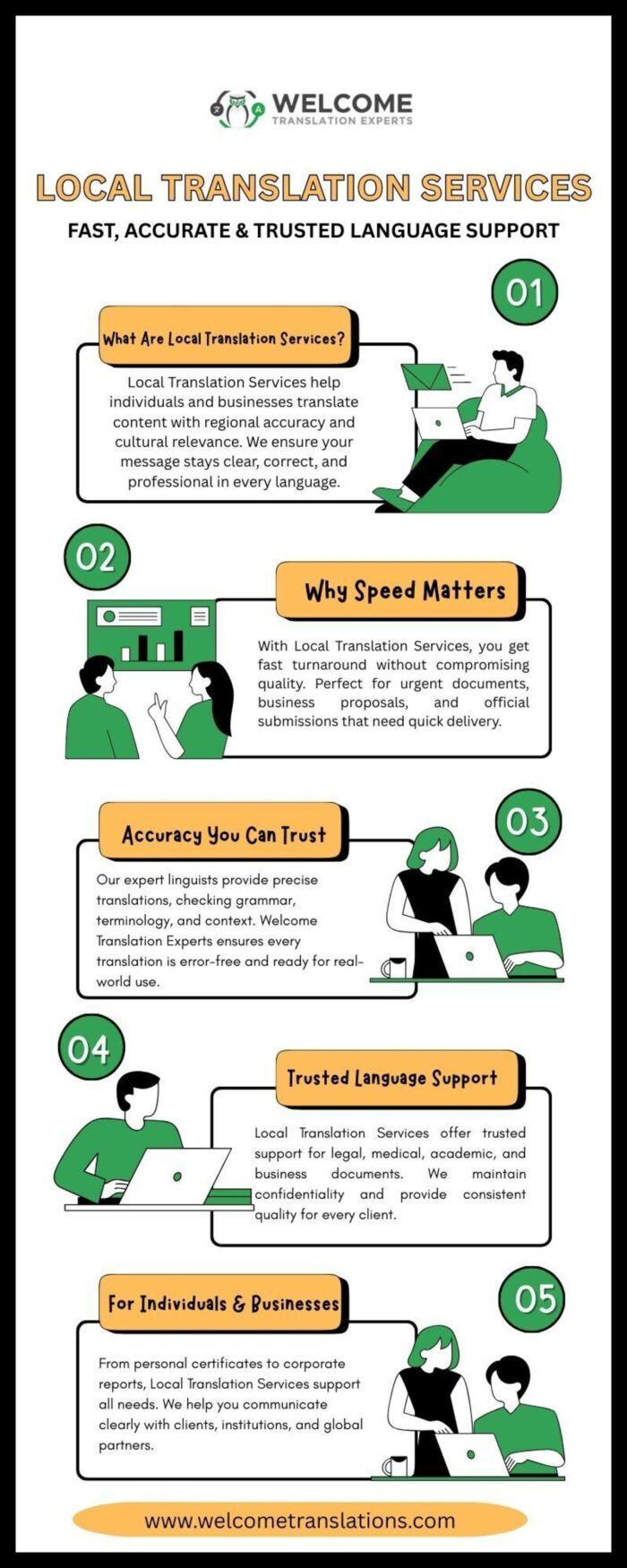 Local Translation Services: Fast, Accurate & Trusted Language Support