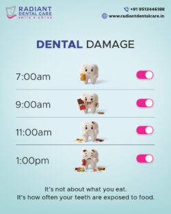 Dental Damage Starts with Habits