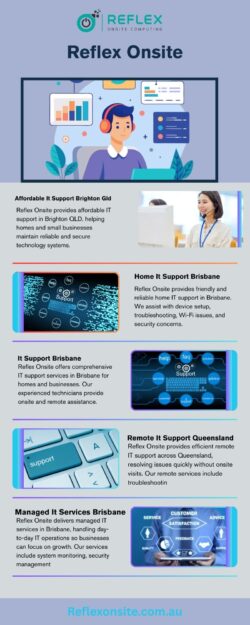 Professional IT Support in Brisbane | Reflex Onsite