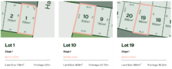 North Quarter – A Smart Way to Start Your Future in Regional Victoria