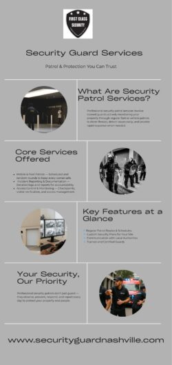 Professional Security Guards Services