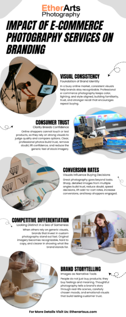 Professional Amazon & Ecommerce Product Photographer in Atlanta – EtherArts Product Ph ...
