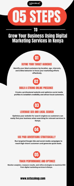 Professional Digital Marketing Services in Kenya | Nxtscaleup Agency