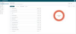 Accounting Software For Real Estate