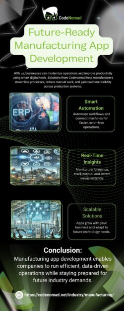 Future-Ready Manufacturing App Development