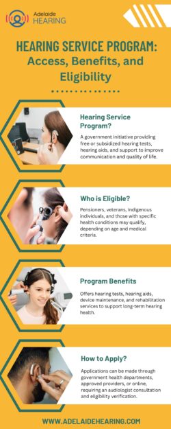 Hearing Service Program