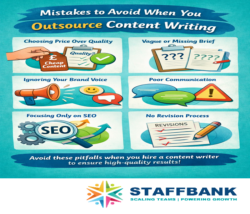 Hire a Content Writer Trusted by Startups and Marketing Agencies