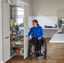 NDIS SDA Accommodation and Supported Independent Living in NSW