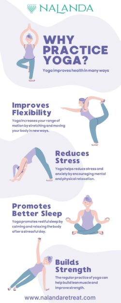 Why Practice Yoga? | Health Benefits Infographic by Nalanda Retreat