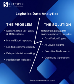 Logistics Data Analytics: Transforming Supply Chain Intelligence