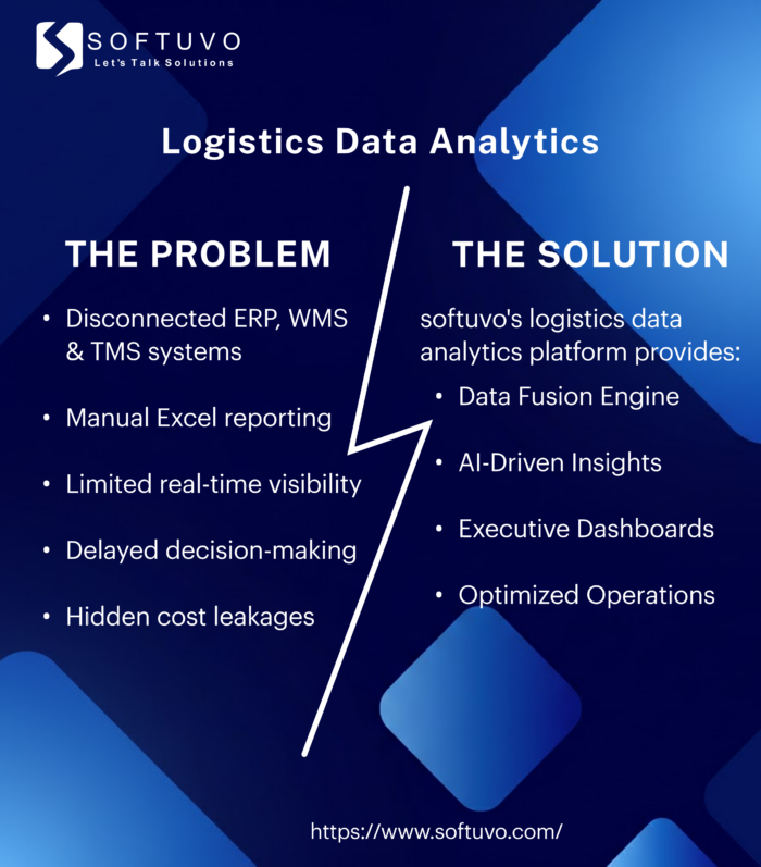Logistics Data Analytics: Transforming Supply Chain Intelligence