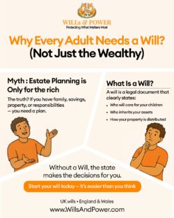 Secure Your Legacy Today with – Wills and Power