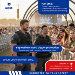 Asset Protection Security – Reliable Solutions to Safeguard Property & Valuable Assets