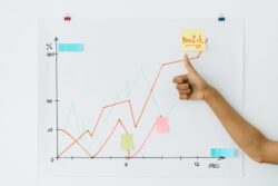 How To Fix A Stalling Revenue Growth Rate With Better Bidding
