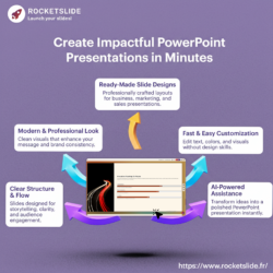 Create Impactful PowerPoint Presentations in Minutes
