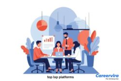 Top LXP Platforms for Corporate Learning and Development