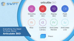 Articulate 360 eLearning Authoring Tool