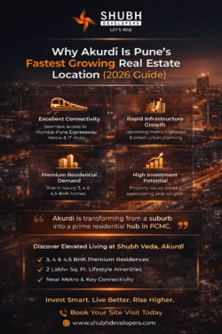 Why Akurdi Is Pune’s Fastest Growing Real Estate Location (2026 Guide)