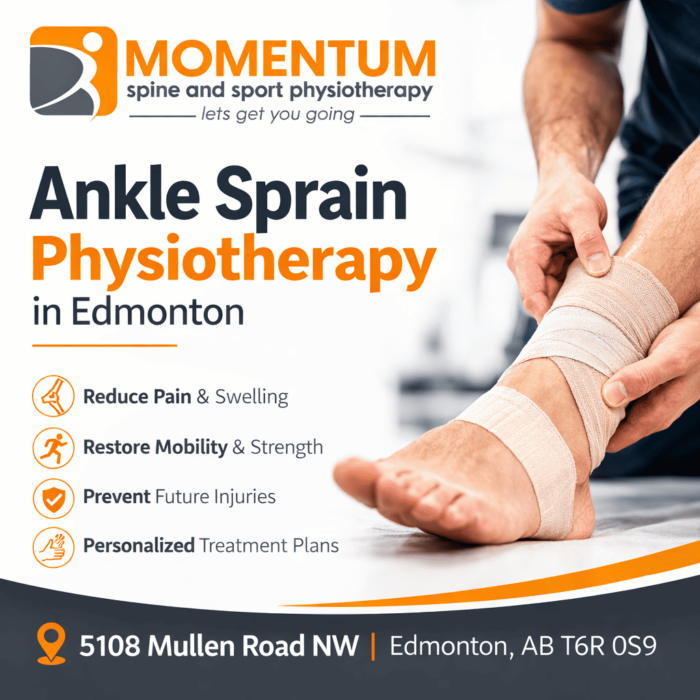 Ankle sprain physiotherapy Edmonton