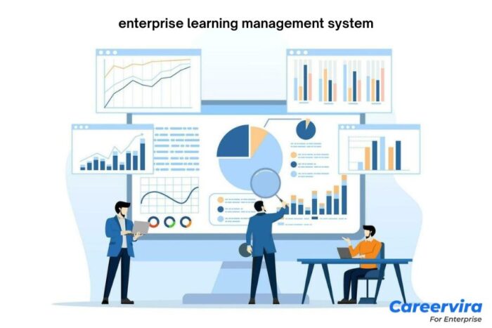 Learning Management System for Corporates and Employee Development