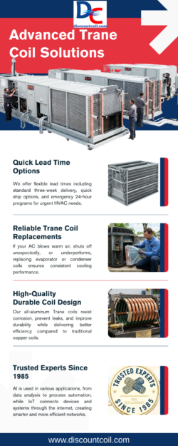 Fast & Reliable Trane Coil Replacement Solutions