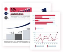 Build a Strong Online Presence with the Right SEO and Hosting Partner