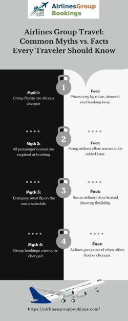 Airlines Group Travel Guide: Myths vs Facts for First-Time Group Travelers