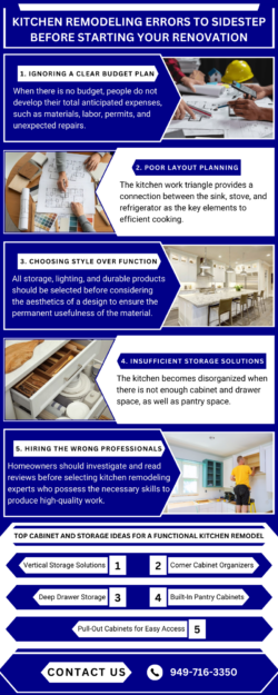 Custom Kitchen Renovation For Your Home