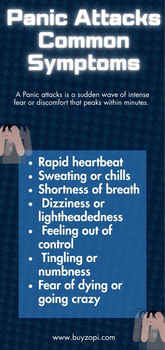 Panic Attacks: Common Symptoms