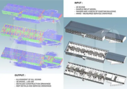 Transform Your Physical Assets into Intelligent 3D Digital Models 🏗️