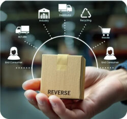 Multi Carrier Shipping Technology