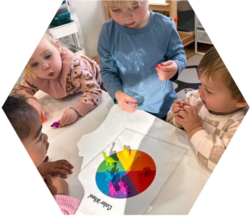 Pre-K Programs Focused on Positive Education and Early Learning